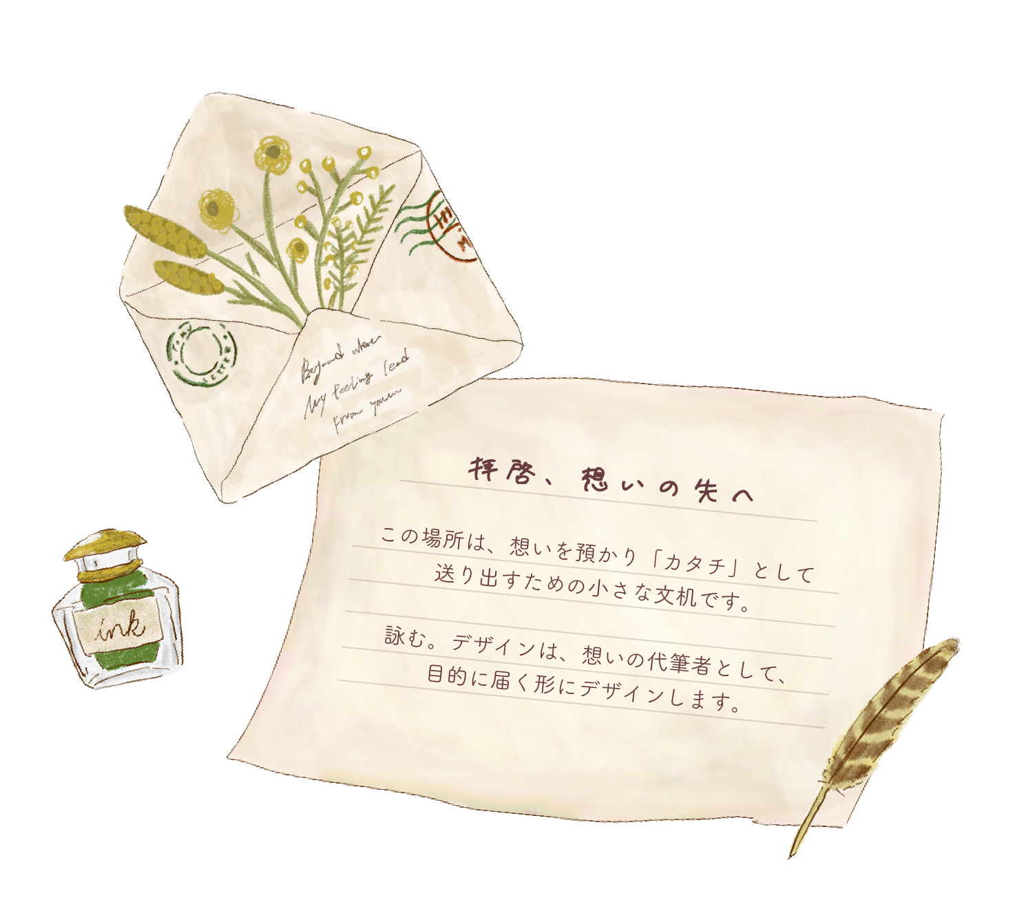 はじめに
